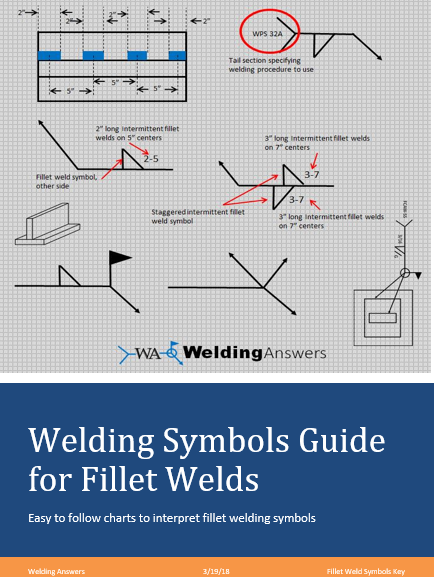 9 Basic Steps To Read Welding Symbols Welding Answers