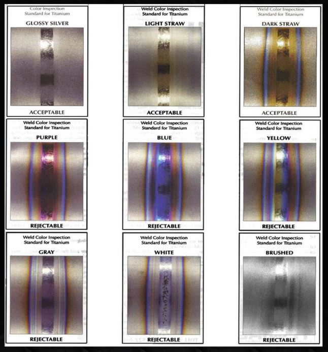 Stainless Steel Weld Color Chart