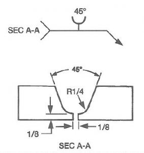 9 Basic Steps to Reading Welding Symbols for Groove Welds | WELDING ANSWERS