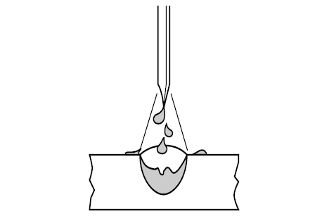 Globular transfer produces large and irregular droples (globs) which are pulled down towards the weld puddle by gravity.