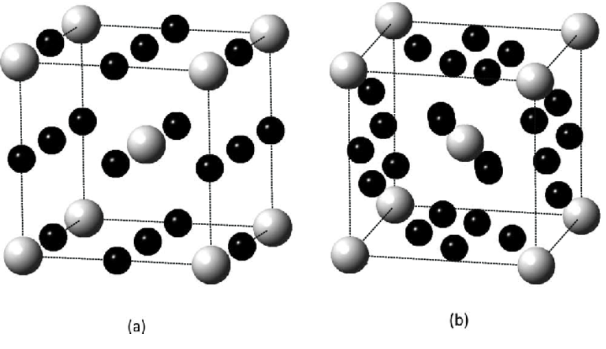 This image shows how carbon (C) atoms do not take the place of iron (Fe) atoms, but rather locate themselves in the spaces in between. This makes carbon an interstitial element in Iron.